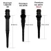 L-style 2BA Premium Lip point Short L-style 2BA Premium Lip point Short