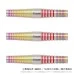 五等分の花嫁* DARTS SET 「中野 五月」 五等分の花嫁* DARTS SET 「中野 五月」
