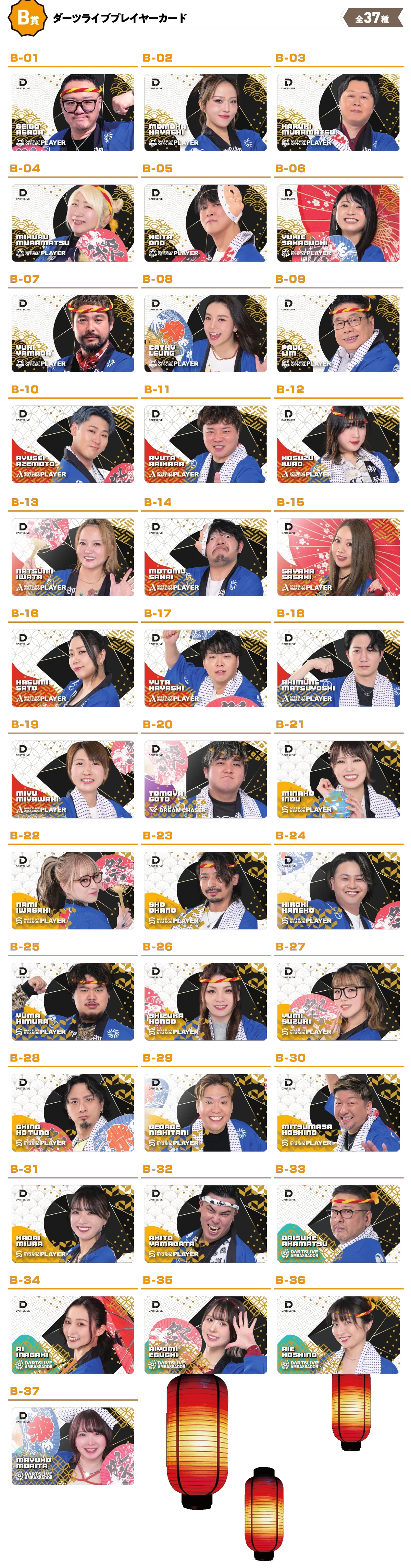 DARTSLIVE PLAYER GOODS BLACK HOLE 2026 vol.2 SPECIAL